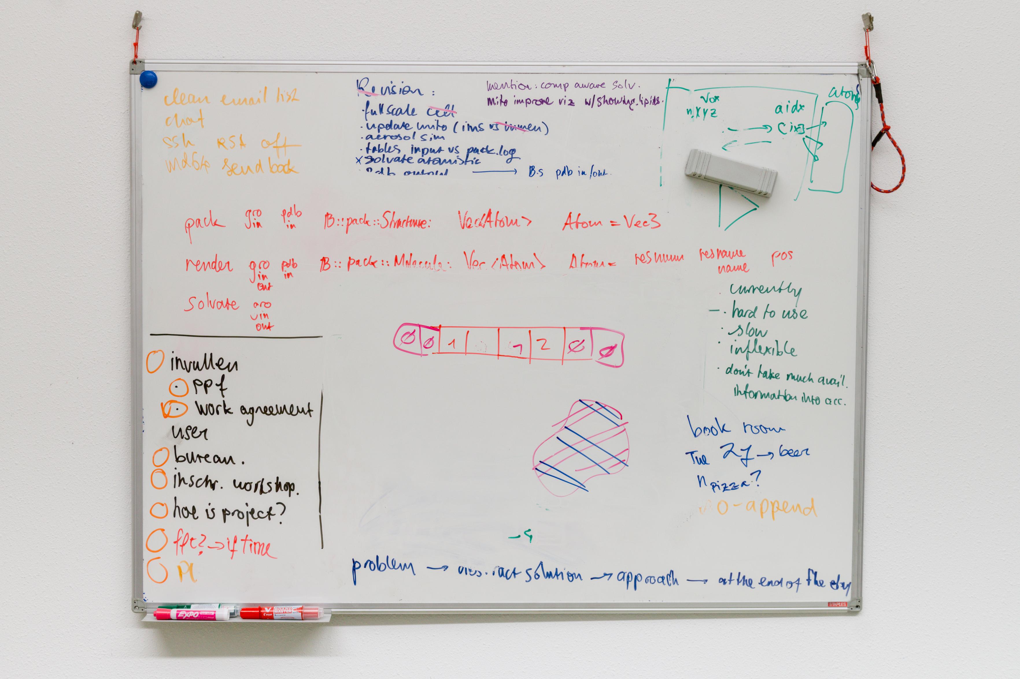 My whiteboard.